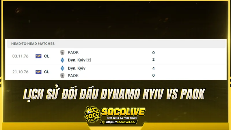 Lịch sử đối đầu Dynamo Kyiv vs PAOK được tổng hợp từ Socolivetv Lịch sử đối đầu Dynamo Kyiv vs PAOK được tổng hợp từ Socolivetv