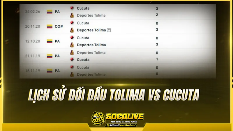 Lịch sử đối đầu Tolima vs Cucuta được Socolivetv tổng hợp Lịch sử đối đầu Tolima vs Cucuta được Socolivetv tổng hợp