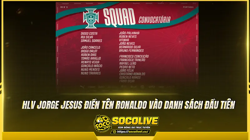 HLV Jorge Jesus điền tên Ronaldo vào danh sách đầu tiên HLV Jorge Jesus điền tên Ronaldo vào danh sách đầu tiên