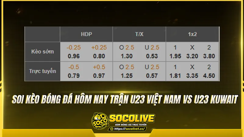 Soi kèo bóng đá hôm nay trận U23 Việt Nam vs U23 Kuwait Soi kèo bóng đá hôm nay trận U23 Việt Nam vs U23 Kuwait